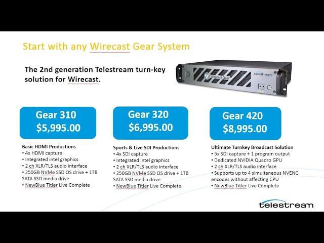 Why Get a Wirecast Gear Live Production Ssystem