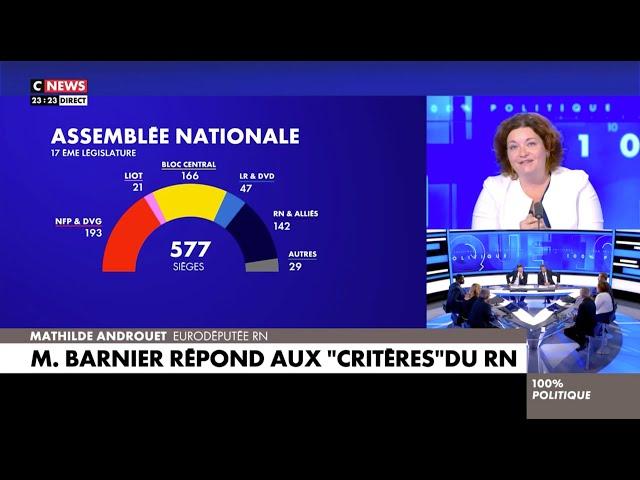 LA RÉALITÉ, C'EST QUE C'EST LE RN QUI EST ARRIVÉ EN TÊTE DES LÉGISLATIVES ! - M. ANDROUËT (CNEWS)