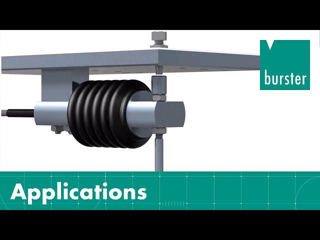 Example showing tightly-packed assembly of bending-beam load cells with overload protection