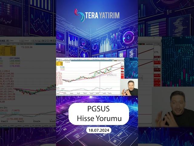 PGSUS Hisse Teknik Analiz ve Yorumu - Pegasus Hisse #pgsus #hisseyorum #hisseanaliz