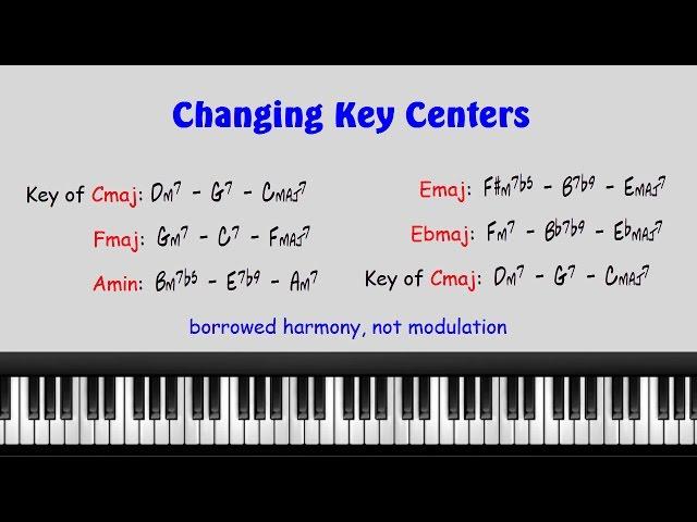 Changing Key Center Chord Progressions