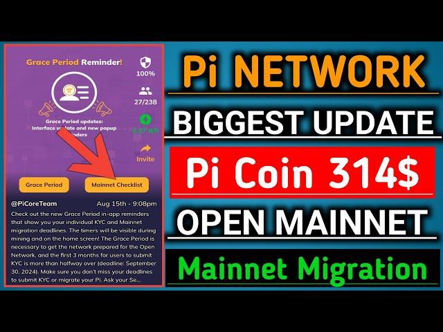 Pi Network New Update/Pi Network Mainnet Update/Picoin Price Prediction/Pi Grace Period Reminder/#pi