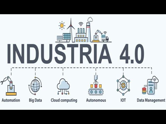 Industria 4.0: Revolución y Automatización Industrial