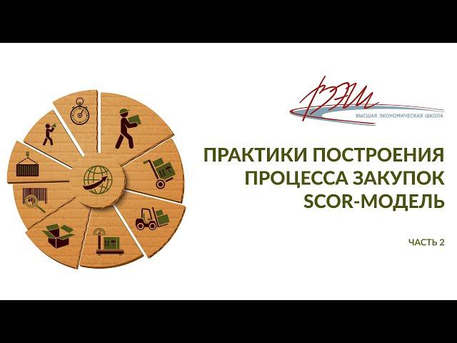 Лучшие практики построения процесса закупок. SCOR-модель