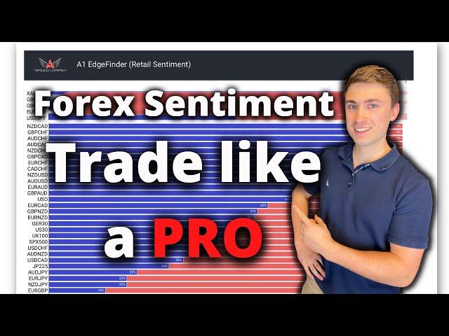 Forex Sentiment: Here’s How to View & Trade Against Retail Traders like a PRO!