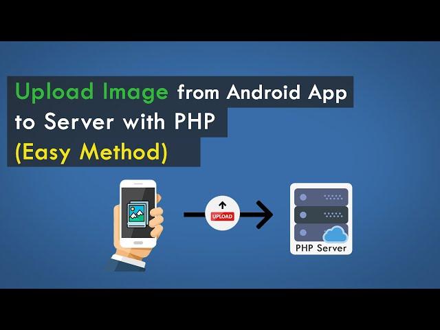 Android Upload Image to PHP Server With Image Cropping | MySQL | Java | Easy method | 2019