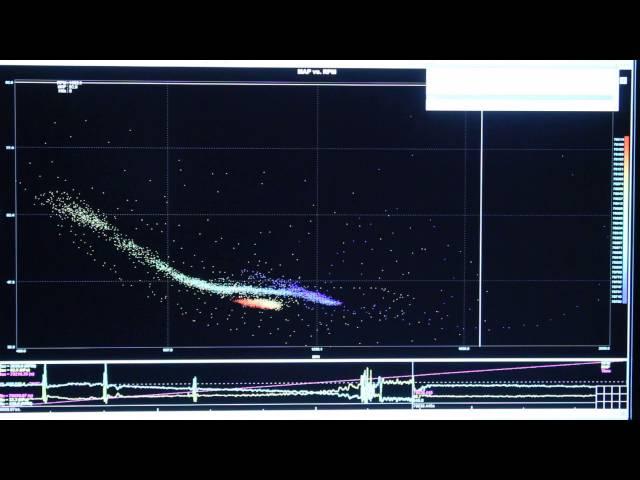 Evan's Megasquirt Build Ep 28 - Sync Loss fix and Scatter Plots