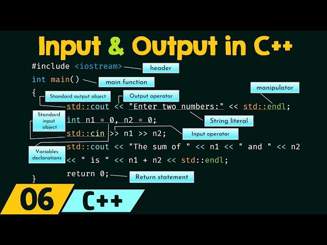 Input and Output in C++