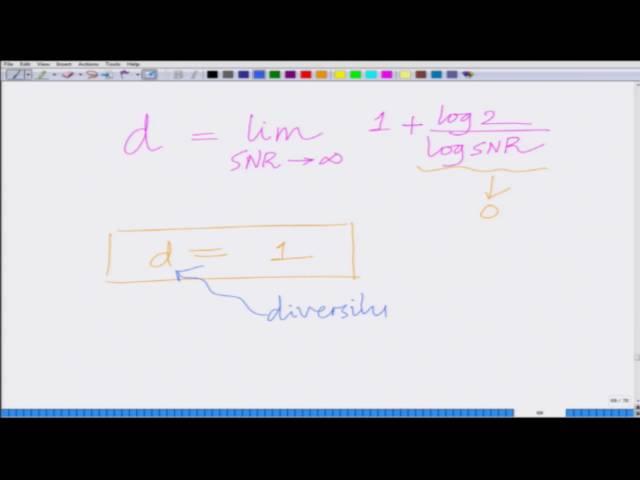 Lecture 19: Definition of Diversity Order