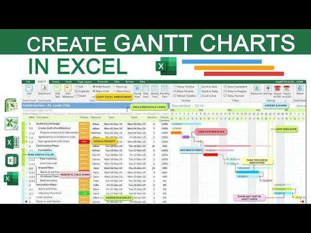 How to Make a Gantt Chart in Excel - Step by Step Tutorial - Gantt Chart Excel