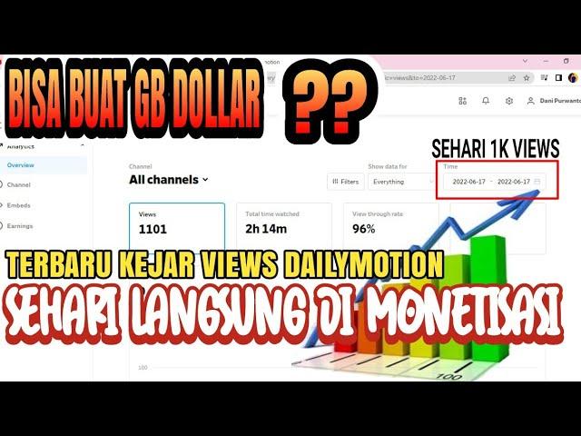 TRIK TERBARU MENAMBAHKAN  PENAYANGAN DAILYMOTION