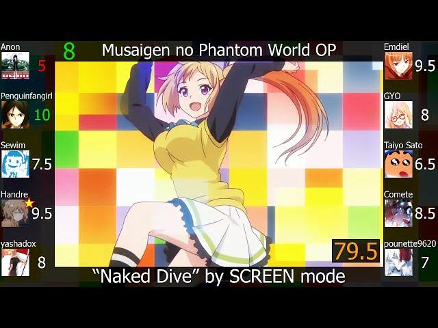 Top SCREEN mode Anime Songs (Party Rank)