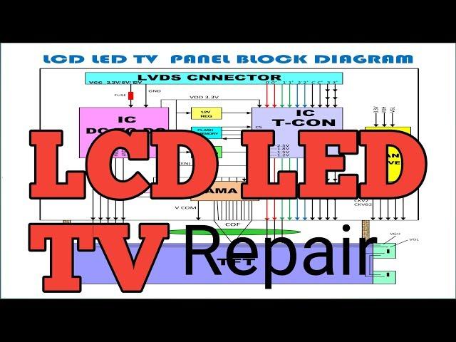 #Lcd_led#Tv_repair. How to repair lcd led tv.