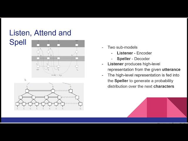 Introduction to Deep Learning Recitation 10 part1