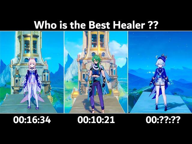 Furina vs Baizhu vs Kokomi! Who is Best Healer ?? Healing gameplay comparison!