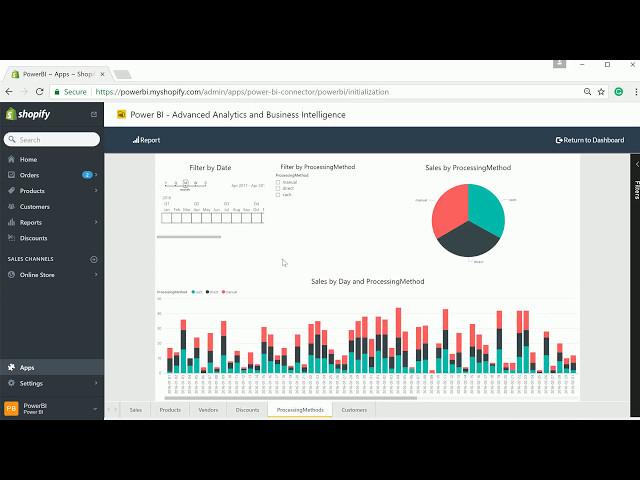 Power BI for Shopify - Advanced Analytics and Business Intelligence