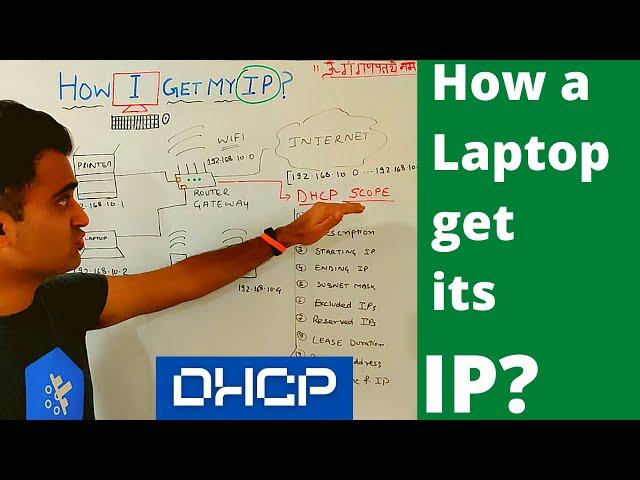 How a laptop get its IP ? What is DHCP | How dhcp works ?(Dynamic Host Configuration Protocol)