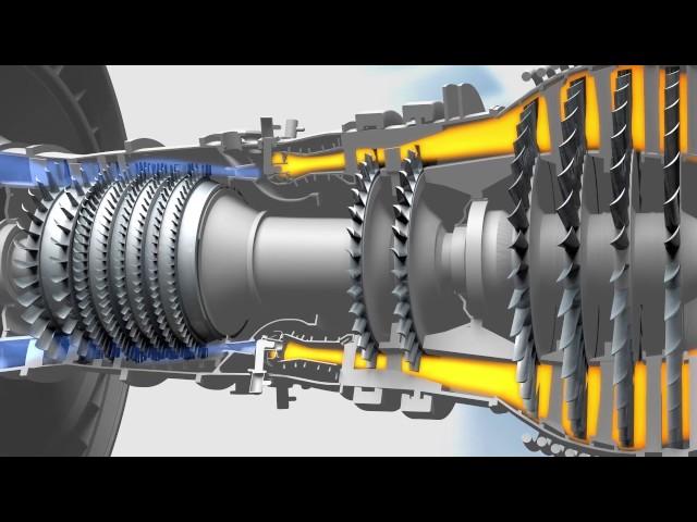 How Jet Engines Work