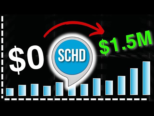 3 Reasons SCHD ETF Is The PERFECT ETF To Retire With!