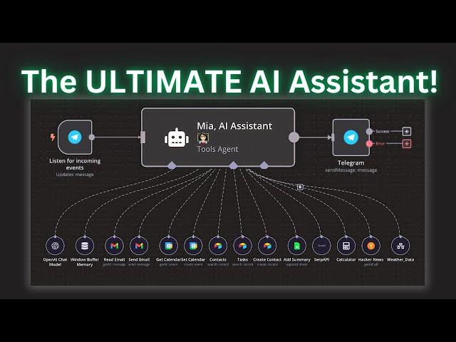 The ONLY Personal AI Assistant You'll Ever Need (NO CODE!) 