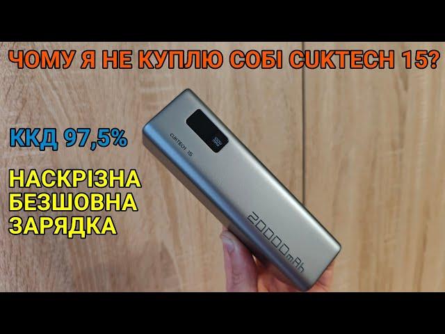 Тест та огляд павербанк Cuktech 15 se, за що такі гроші?