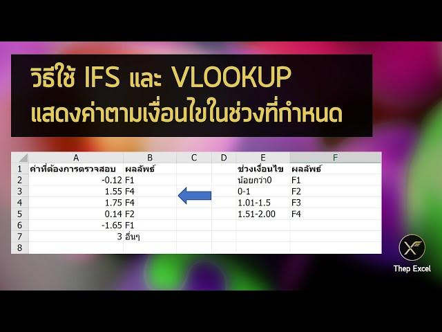 วิธีใช้ IFS และ VLOOKUP แสดงค่าตามเงื่อนไขในช่วงที่กำหนด