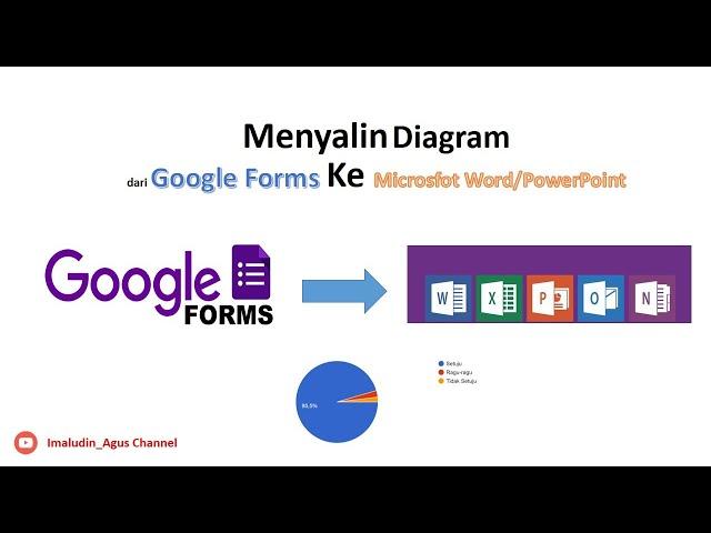 Menyalin Diagram dari Google Form ke Word/PowerPoint