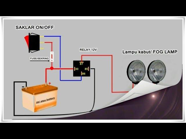 Skema dan memasang instalasi lampu kabut/ FOG LAMP tambahan pada mobil