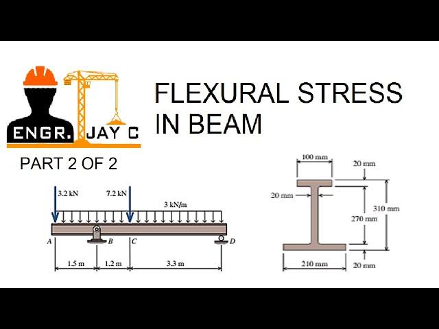 Strength of Materials: Flexural Bending Stress in Beam Part 2 of 2