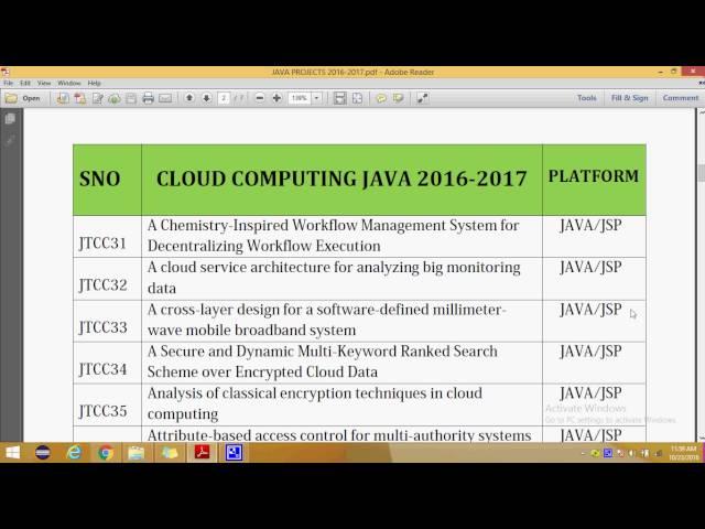 IEEE PROJECTS 2016 TITLE LIST JAVA CLOUD COMPUTING | IEEE PROJECTS 2017