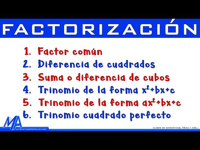 Factorización los 6 métodos más usados | Explicación completa