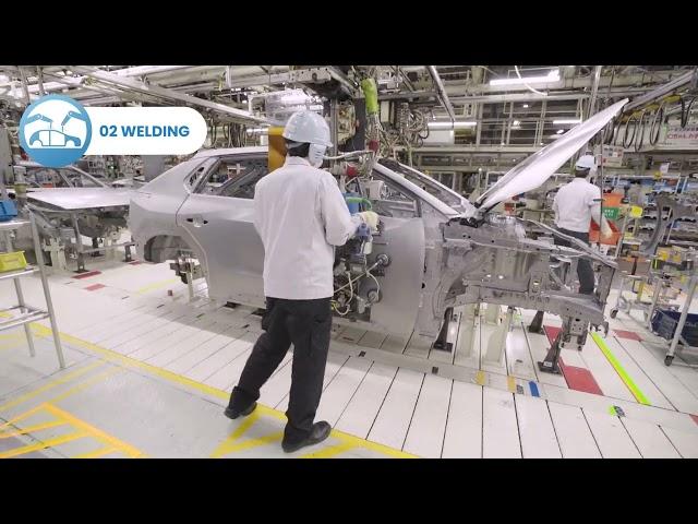 Car Manufacturing Process Overview