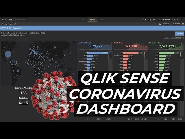 CORONAVIRUS (COVID-19) Dashboard with QLIK SENSE | Complete Tutorial for Beginners