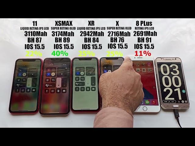 iPhone 11 vs XS Max vs XR vs X vs 8 Plus Battery Life DRAIN Test in 2022  iOS 16 BATTERY