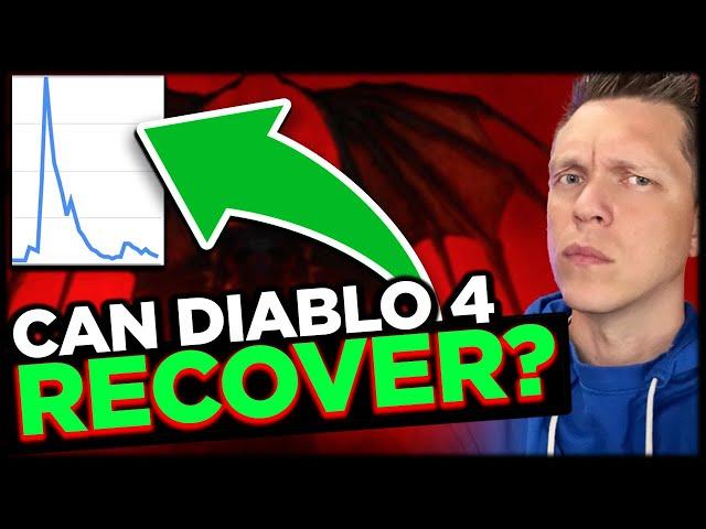 Can Diablo 4 Ever Recover?