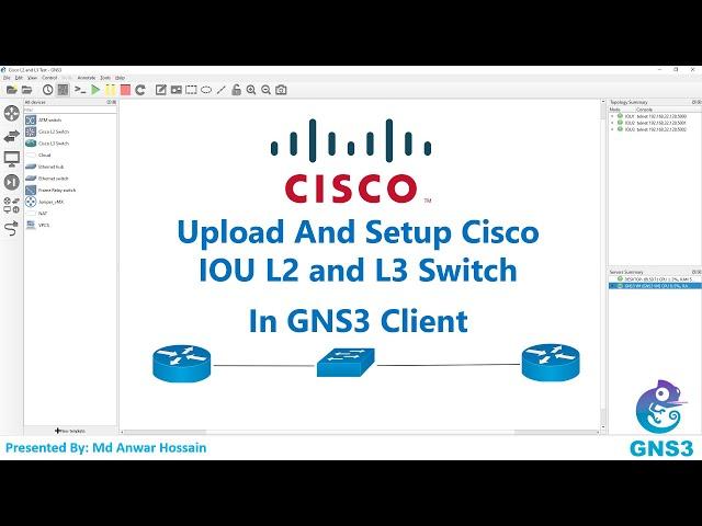 04 How to Upload and setup Cisco IOU L2 and L3 Switch in GNS3 Client