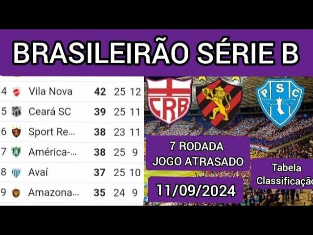 TABELA CLASSIFICAÇÃO DO BRASILEIRÃO 2024 - CAMPEONATO BRASILEIRO HOJE 2024 BRASILEIRÃO 2024 SÉRIE B