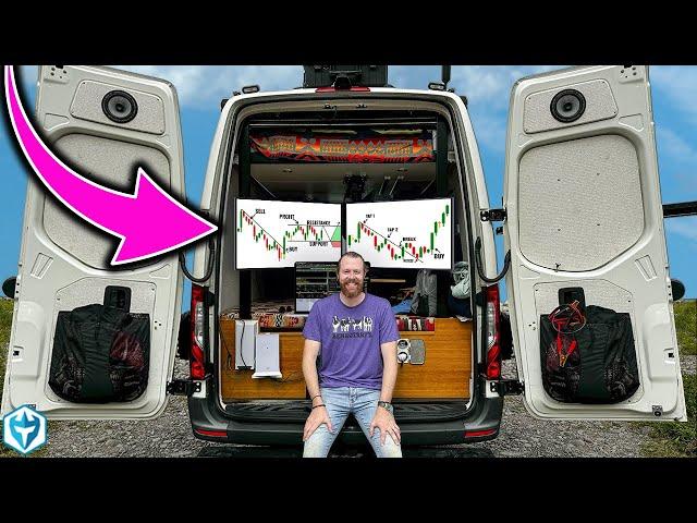 Inside My $280,000 Mobile Day Trading Station (Solar, Starlink & 5G)