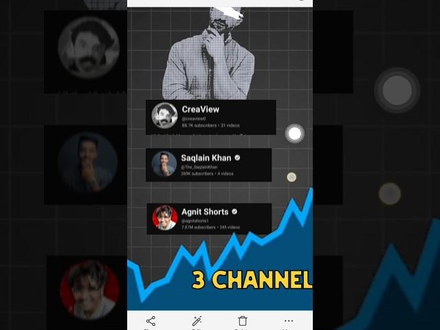 3 Fastest Growing YouTube Channel in india #shorts #saqlainkhan #stepgrow