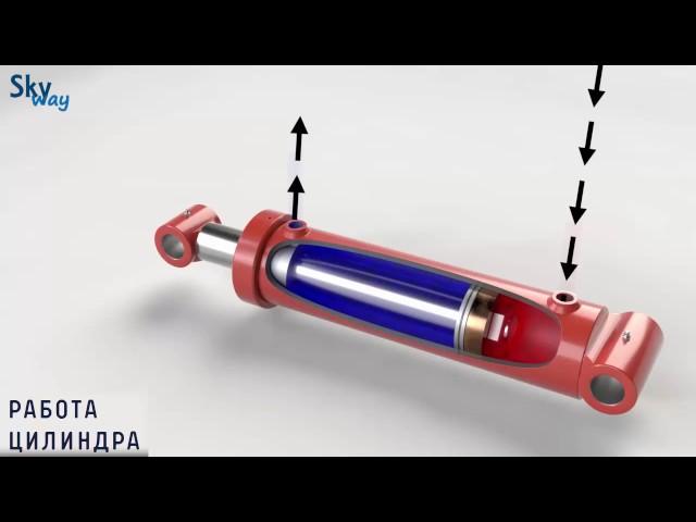 Работа цилиндра. Анимация