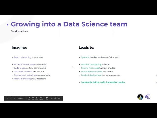 Building a Career in Data Science | NYC Data Science Academy