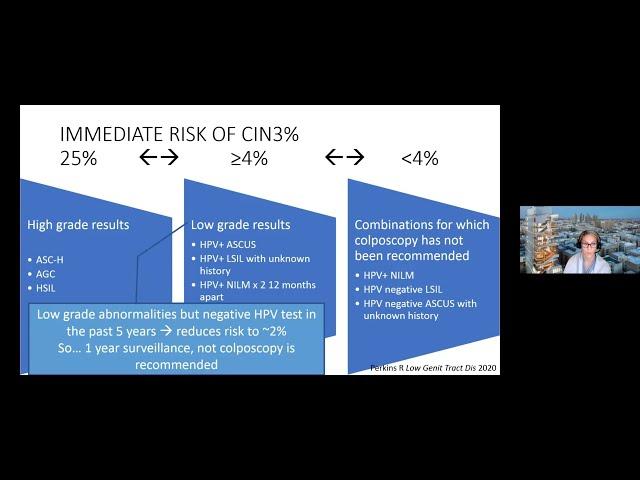 Updates in Gynecologic Oncology: Pap Smear Guidelines and Cervical Dysplasia Management