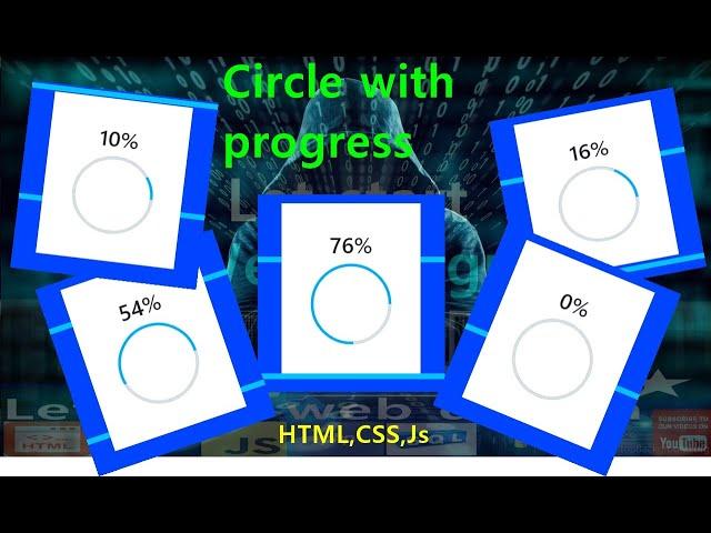 How to make a circle progress bar with scrolling the scroll bar  [2021]