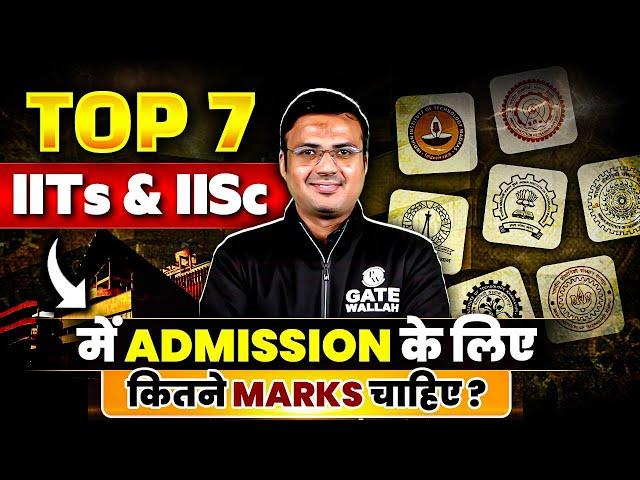 How to Get Admission in IIT After GATE | Minimum Marks in GATE for IIT or IISc