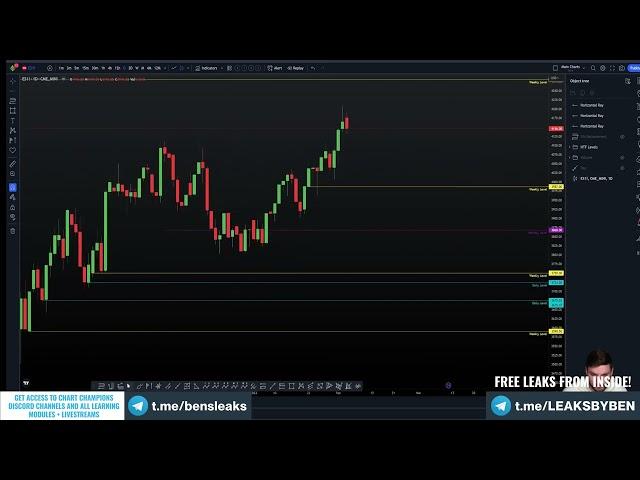 Chart Champions Champions Livestream 1913