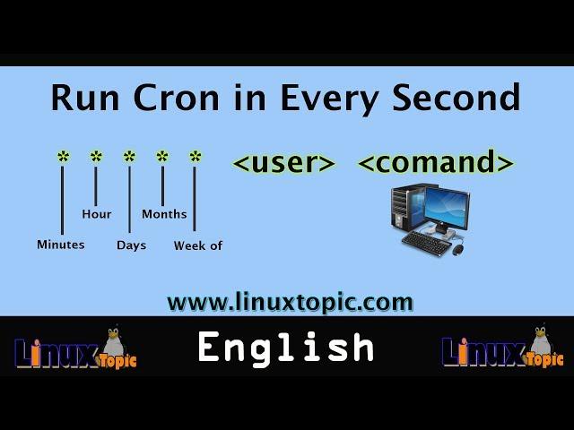 How to run cron in every second #linuxtopic