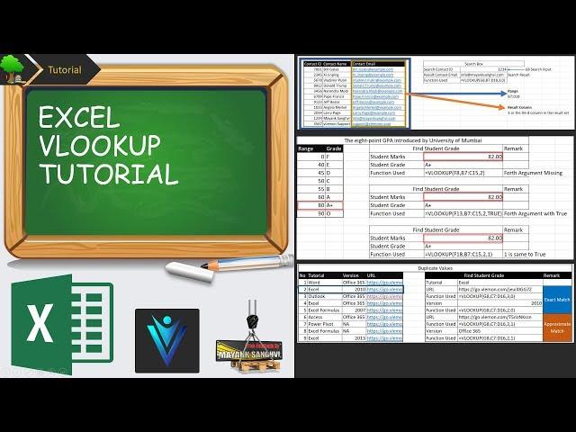 VLOOKUP - How to use vLookUp function in Microsoft Excel