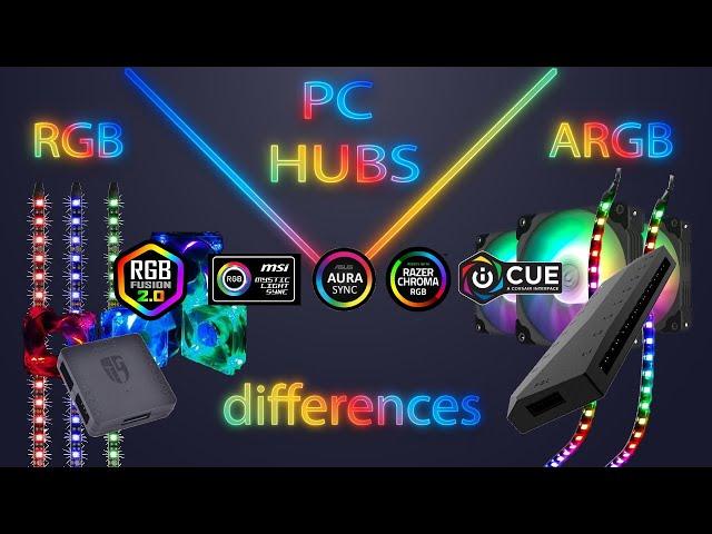 RGB & HUB ARGB converter and its differences and installation HUB ARGB