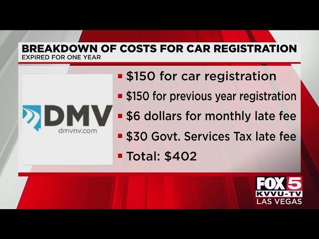 Breakdown of costs for car registration in Nevada