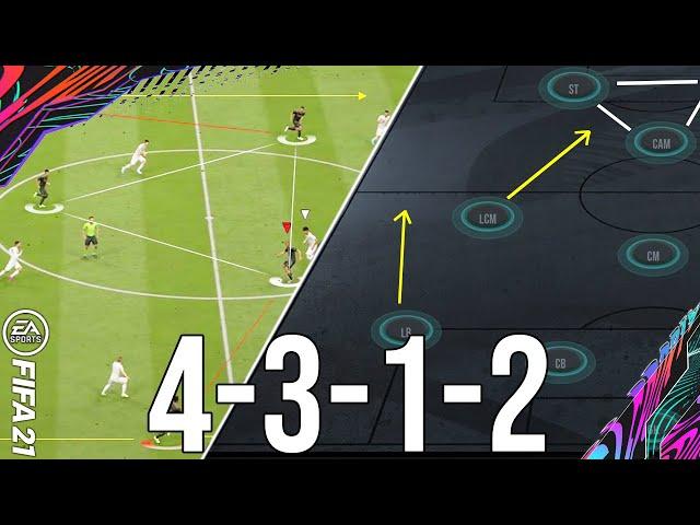 Why 4312 Is The New Attacking META To Dominate The Final Third & Win More Games (TACTICS) - FIFA 21